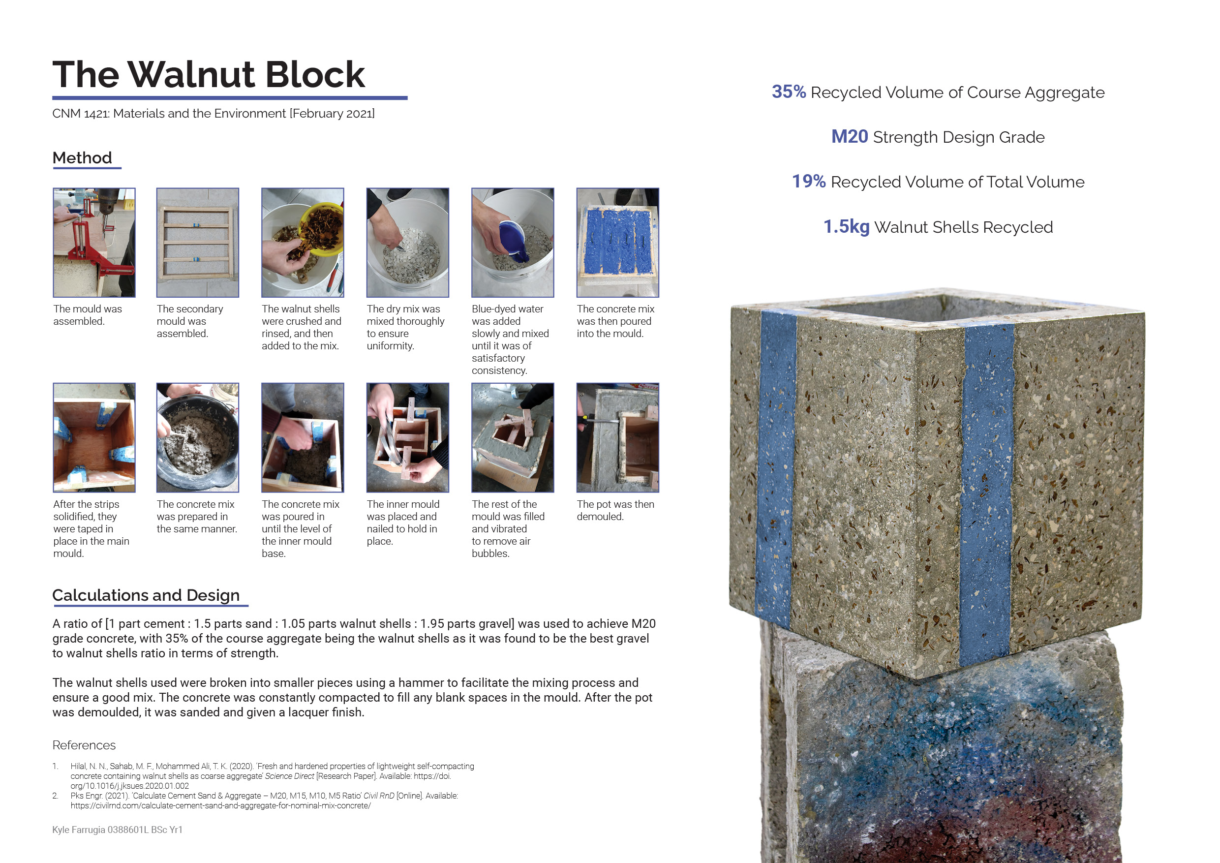 Walnut Block